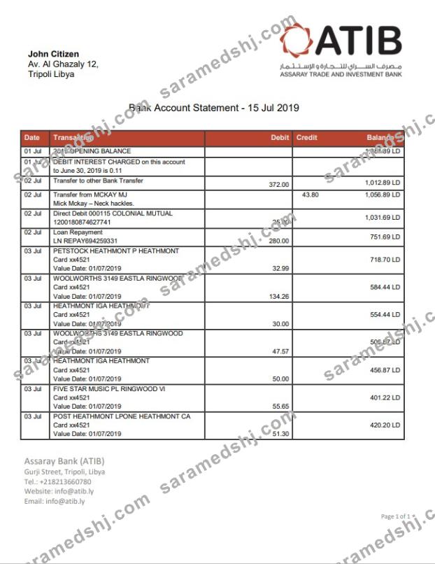 Libya Assaray Bank (ATIB)